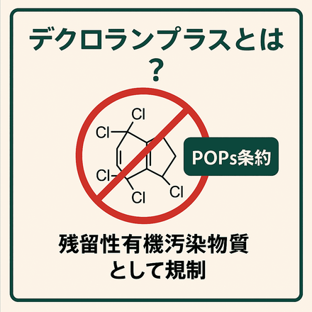 デクロランプラス非含有証明書　ダウンロード